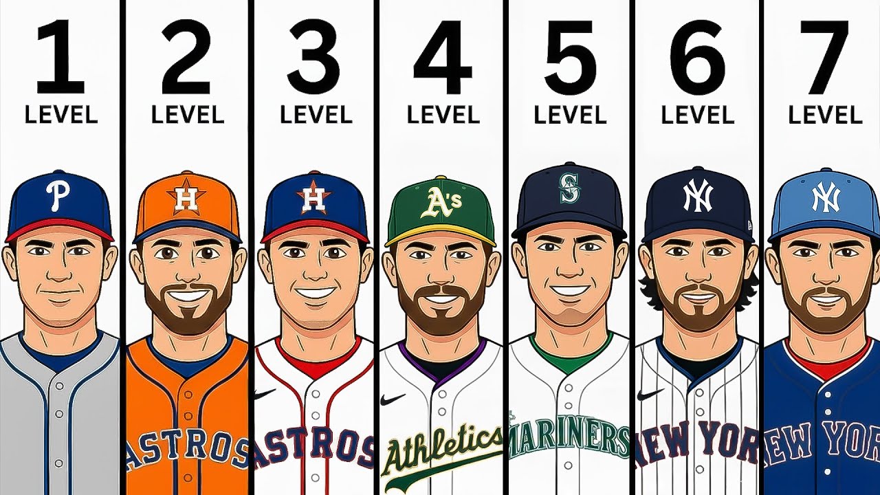 The 7 Levels of MLB Players