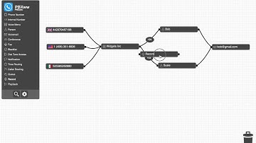 How to enable call recording on your pbx phone system (PBXww)