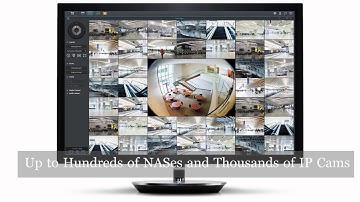 Product Review: Synology Surveillance Station