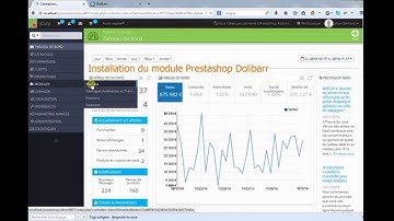 installation module prestashop dolibarr