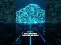 Cloud Computing Explained (For Beginners) #tech #cloud  #technology #motivation #computer