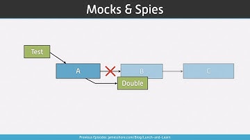 Mocks & Spies