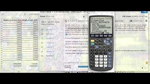 Hypothesis test for 2 independent means using confidence interval approach