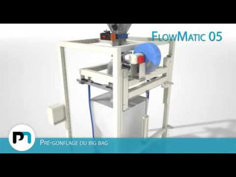 FlowMatic 05 - YouTube