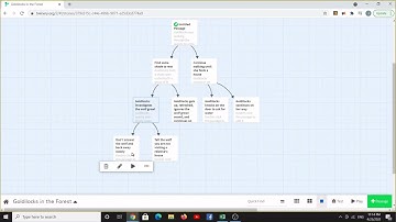 Choose Your Own Adventure story writing with Twine!