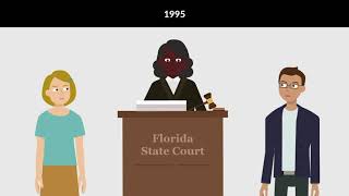 Gibbons v. Brown Case Brief Summary | Law Case Explained