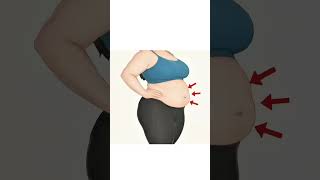 3-Minute Morning Routine for All-Day Energy| Quick & Easy Exercises. #shorts  #weightlossjourney