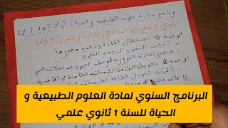 البرنامج السنوي لمادة العلوم الطبيعية و الحياة للسنة 1 ثانوي ج.م.ع