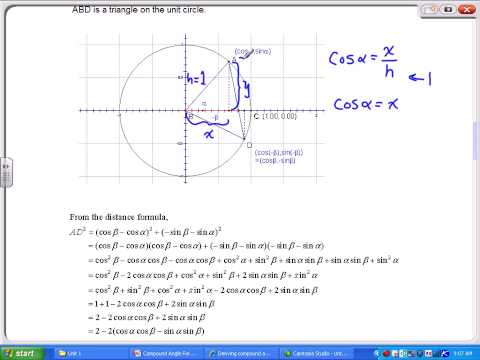 Compound Angle Formula
