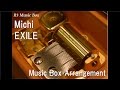 Michiexile music box