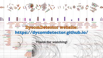 DycomDetector Demo video