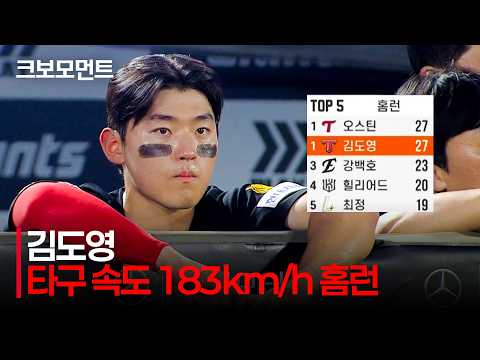 [KIA vs 롯데] 타구 속도 183km/h!!! KIA 김도영의 홈런 공동 선두를 향한 한 방! | 7.9 | 크보모먼트 | KBO 야구 하이라이트