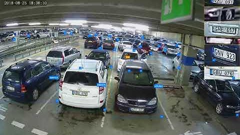 Parksol indoor LPR system