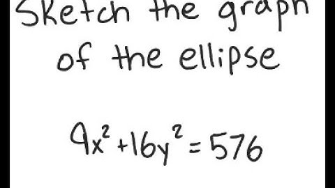 Ellipses: Graph the ellipse 9x^2 + 16y^2 = 576