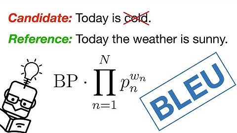 BLEU Score Explained