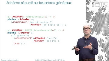 7/4b Exemples de récursion sur arbres généraux - MOOC Programmation récursive