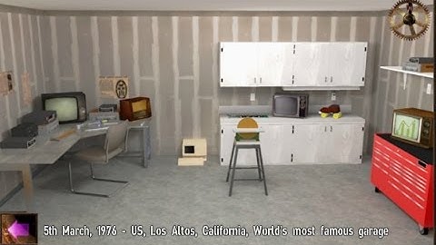 Escape Through History - Level 7 - Walkthrough Guide