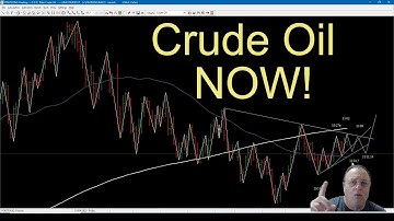 MARKET Predictions Crude Oil Cycle Turns Now! | Rick J Ratchford