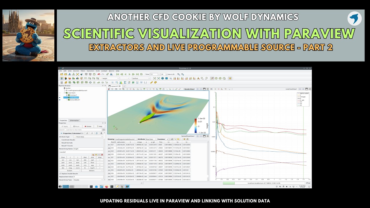 🍪 CFD cookie - Mastering paraview - Extractors and live programmable ...