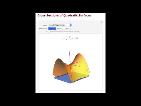 Multivariable Calculus and