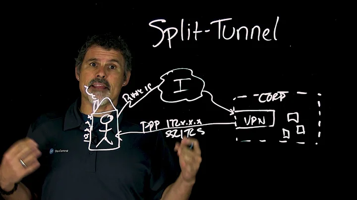 VPN Split Tunneling: The Benefits and Risks