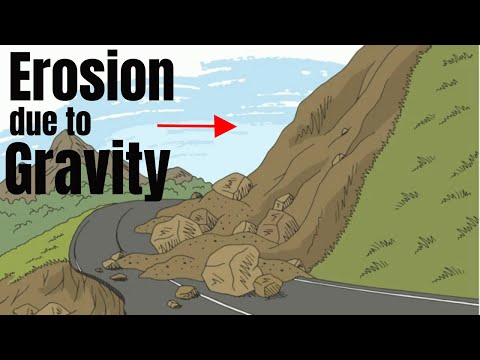 Video: Hoe veroorzaakt zwaartekracht erosie?