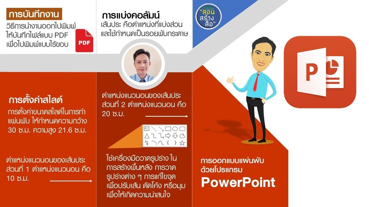 การทำแผ่นพับด้วย PowerPoint และพิมพ์แบบไร้ขอบ - YouTube การทำแผ่นพับด้วย Powerpoint และพิมพ์แบบไร้ขอบ - Youtube