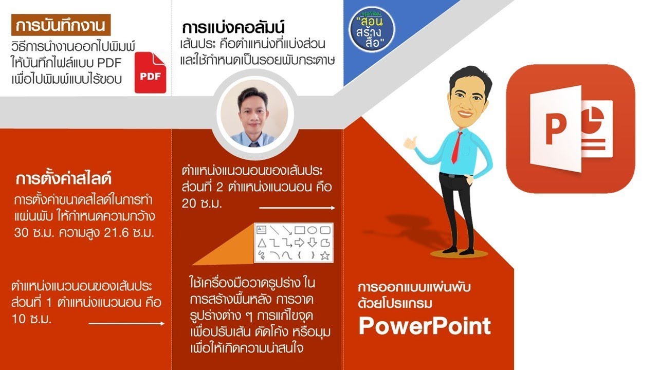 การทำแผ่นพับด้วย Powerpoint และพิมพ์แบบไร้ขอบ - Youtube