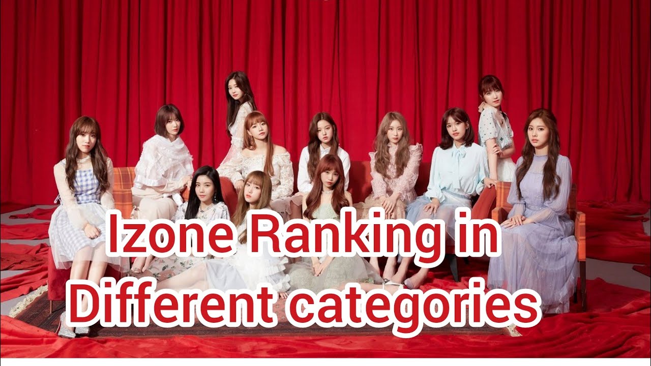 Izone Ranking in different categories - YouTube
