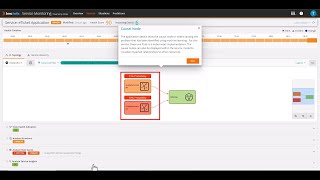 Why Root Cause Isolation is Important in Operations Management