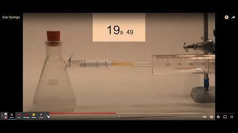 measuring rate of reaction using a gas syringe