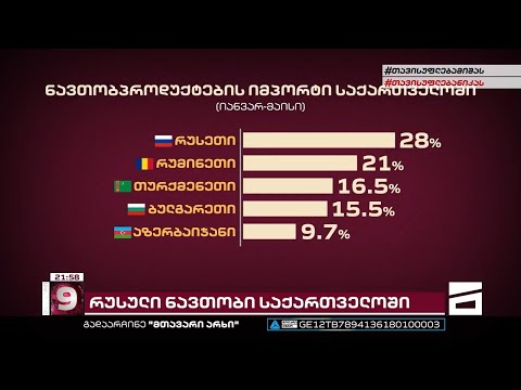 რუსული ნავთობი საქართველოში | ქვეყანაში ბენზინის გაძვირების მორიგი ტალღაა მოსალოდნელი