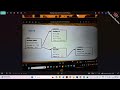 SQL lecture - 4 | SQL Create Statements Part - 2 | NMD PVT LTD