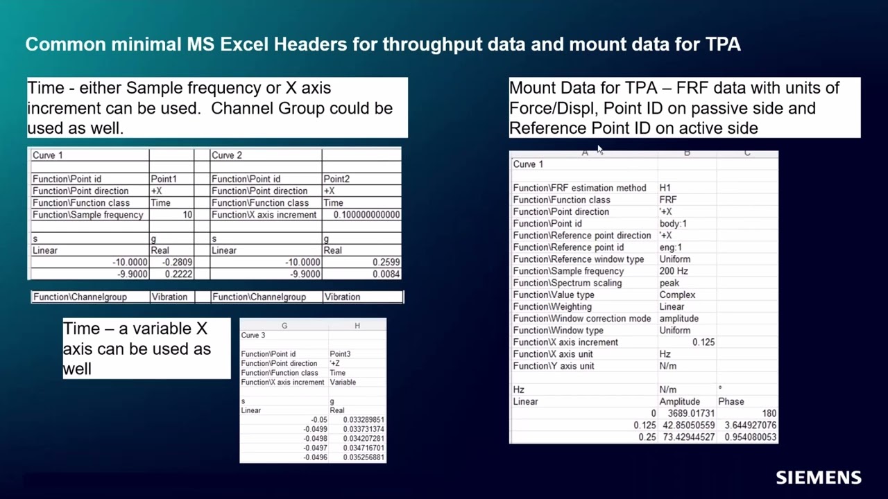 Excel Data Driver in Simcenter Testlab