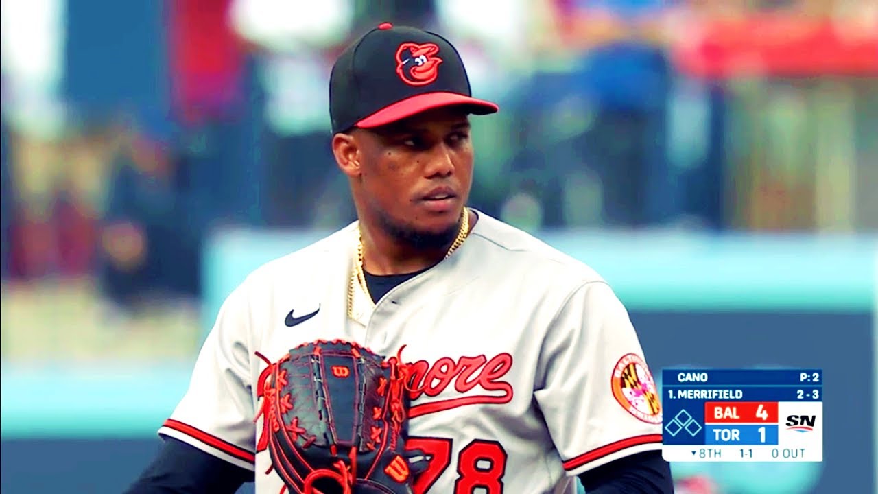 [Aug: ERA0.00] Yennier Cano - August 2023 Highlights