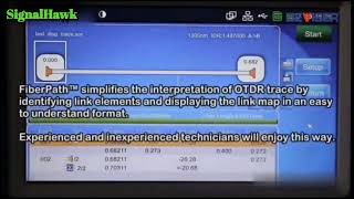 Otdr AE 3100
