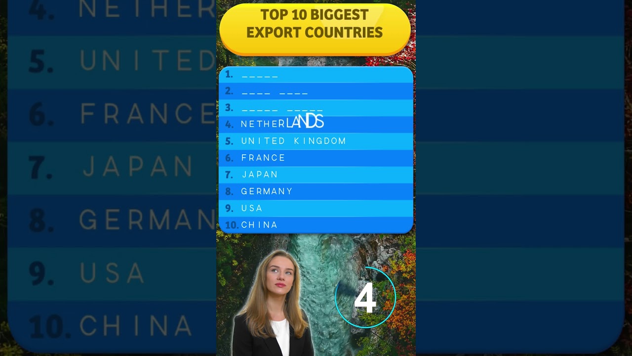 TOP 10 BIGGEST EXPORT COUNTRIES
