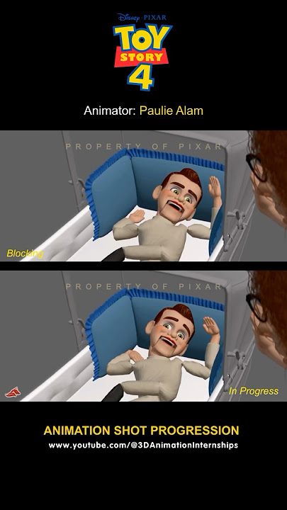 How Toy Story 4 Was Animated?