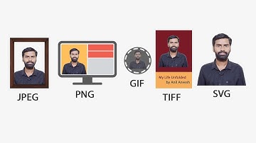 JPEG vs PNG vs GIF vs TIFF vs SVG - Best Image format!