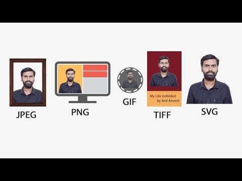 Video: Mis on jpeg png gif?