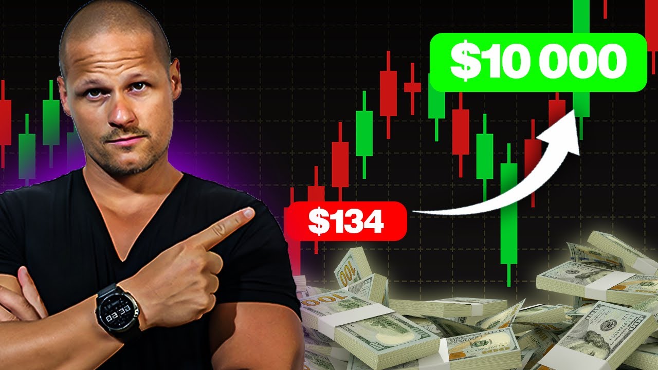Best Day Trading Strategy for Beginners - YouTube