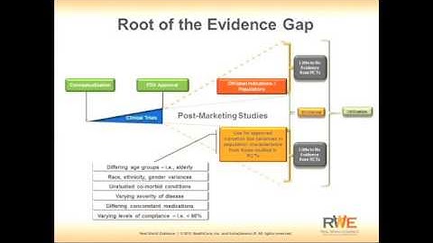 Brian Sweet & Marcus Wilson SeptFrameworx2013
