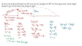 Non horizontal projectile example