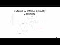 14.Internal & External Combined | Inter equity trading |