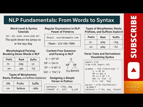 NLP Fundamentals |