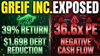 Greif Inc. Analysis: Strategic Strength Versus Extreme Valuation