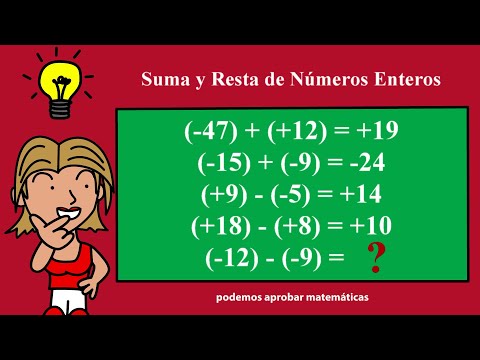 Vídeo: 3 maneres de comprimir fitxers PDF