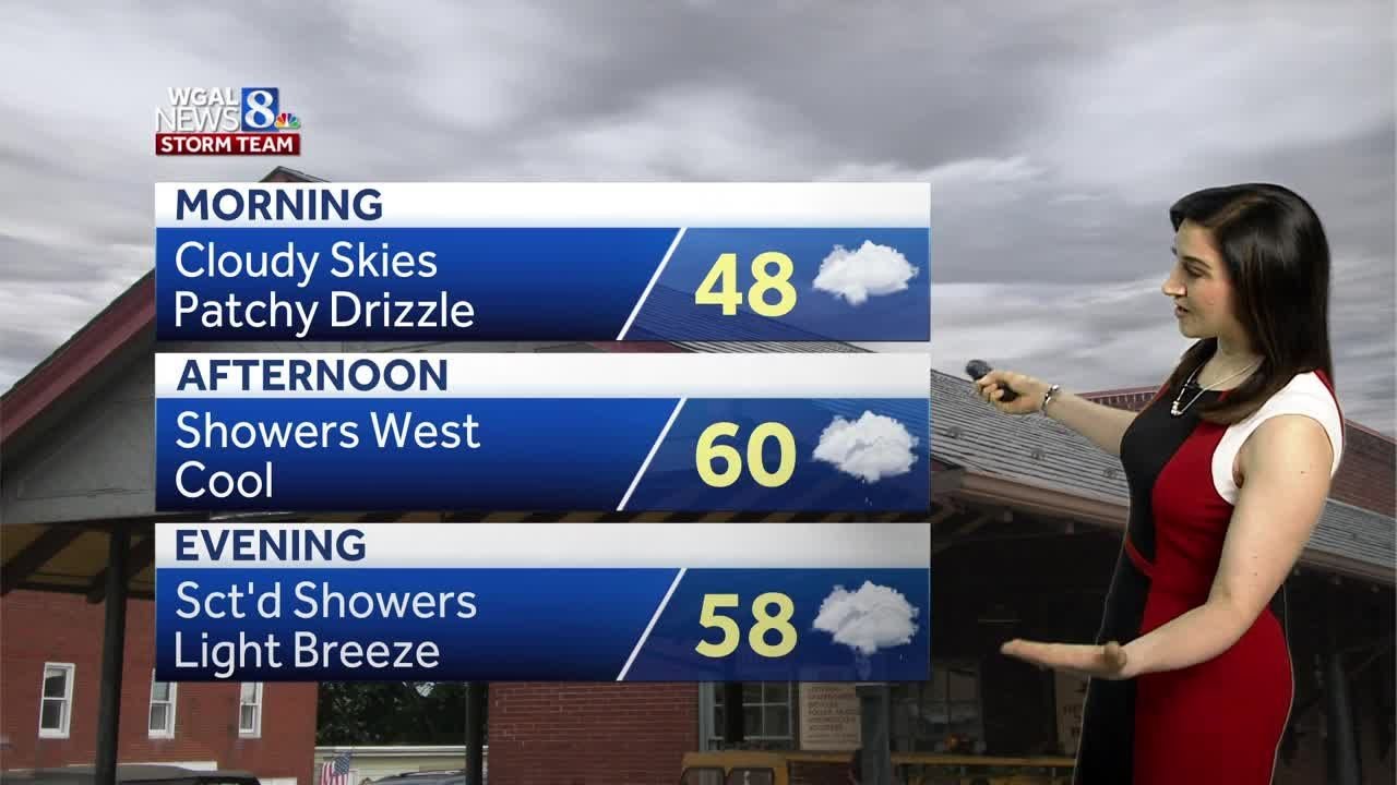 Scattered showers today, dry weekend ahead in south-central ...