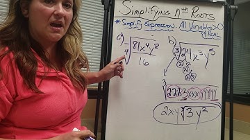 Simplifying nth Roots