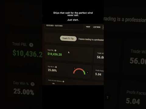 Take Action Start Now